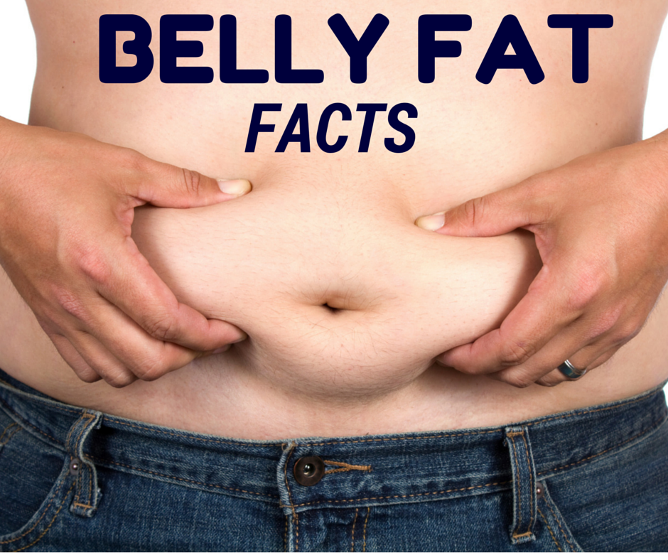 Facts About Body Fat 33