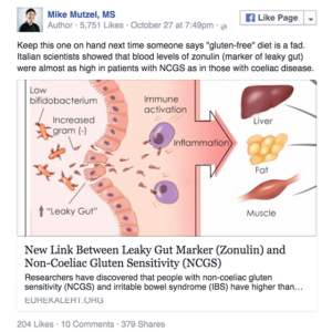 blood levels of zonulin (marker of leaky gut) were almost as high in patients with non-celiac gluten sensitivity as in those with coeliac disease