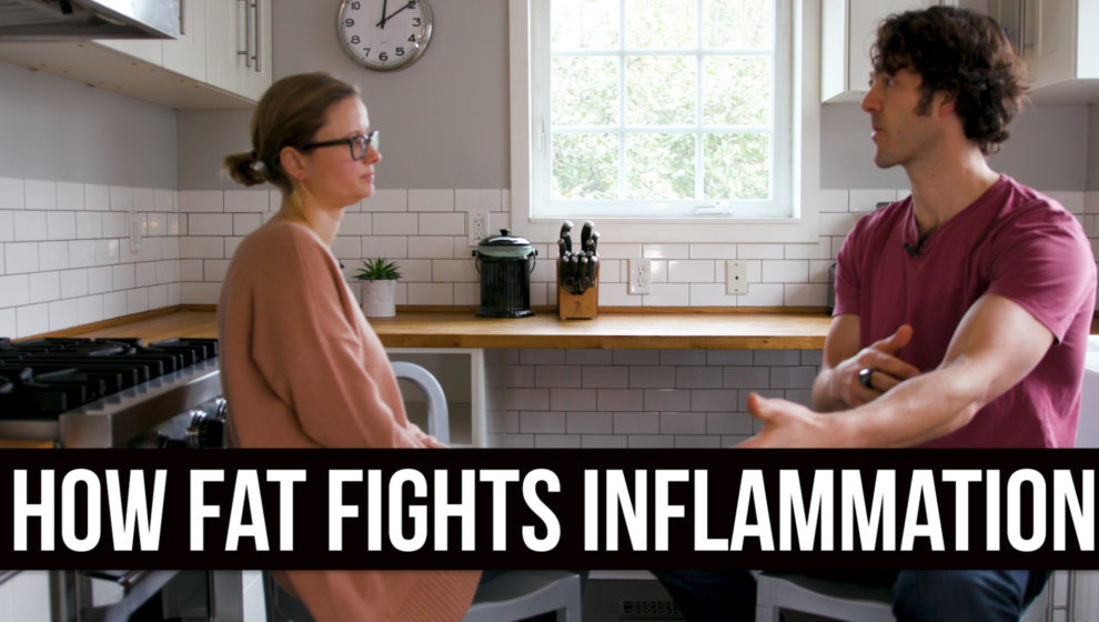 How Inflammation Makes You Fat & Sugar Creates Inflammation w/ Alena Guggenheim, ND