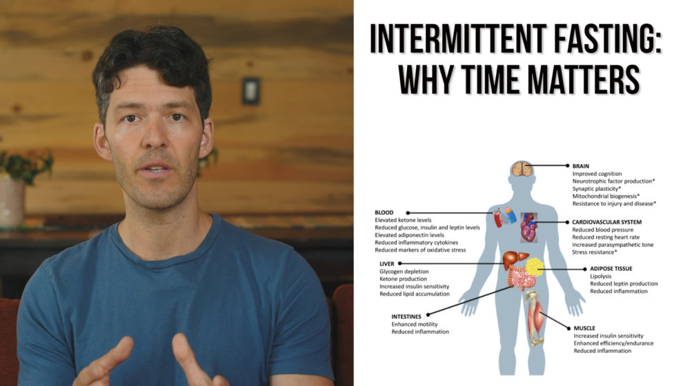 intermittent fasting vs time restricted feeding why time matters