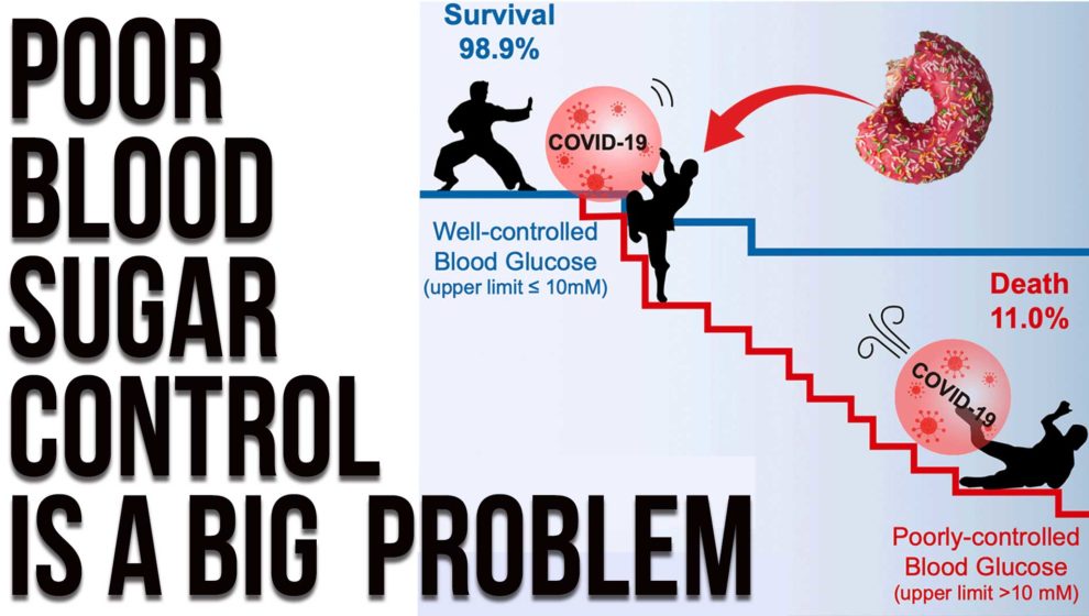 Poor-Blood-Sugar-Control-is-a-Problem-for-COVID-19