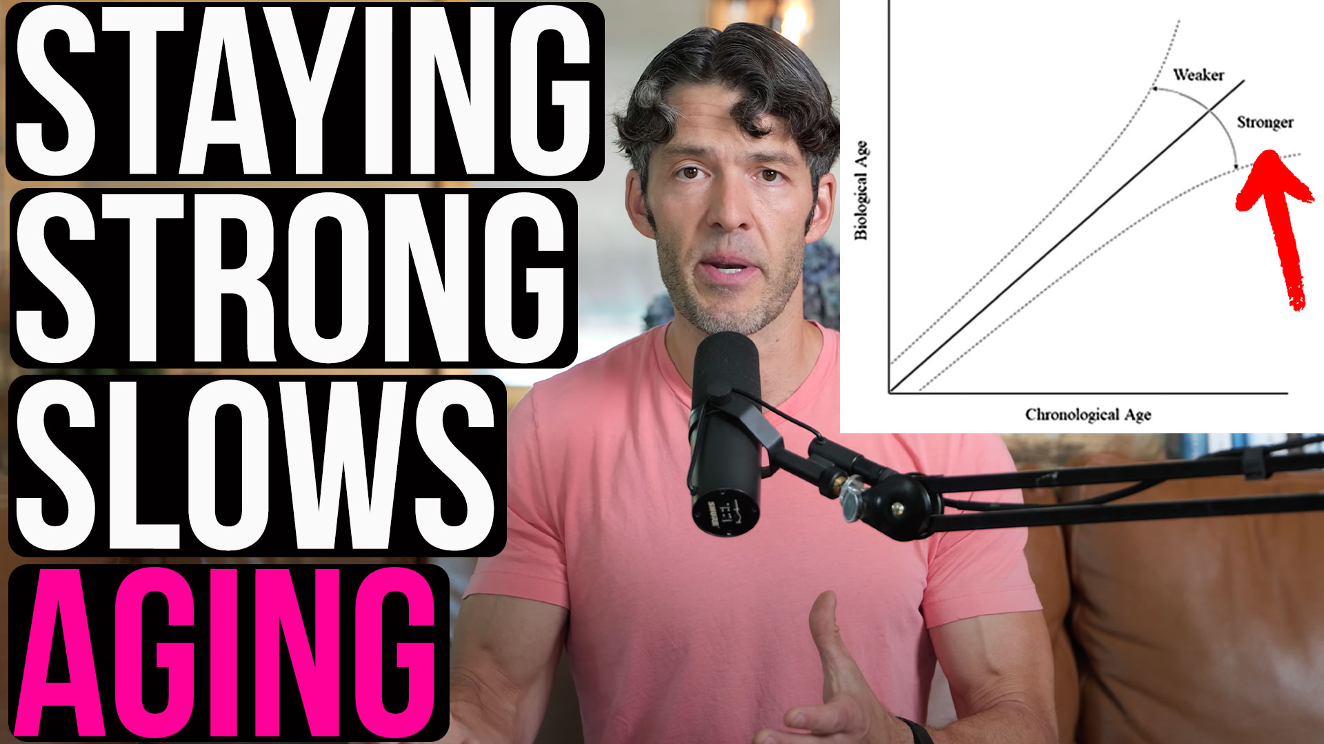 Weak Muscles Linked with Accelerated Rate of Biological Aging