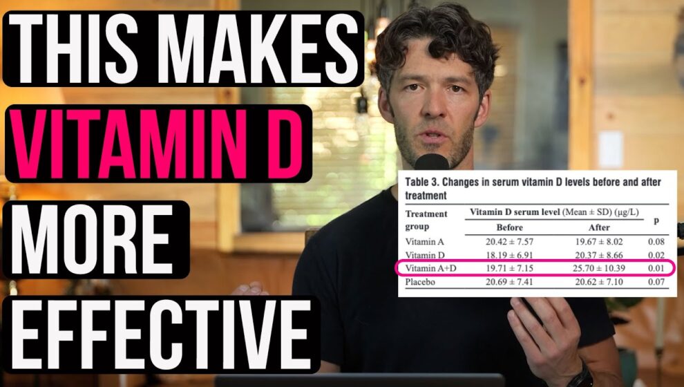 Mike Mutzel speaks into a microphone while a study appears on the screen. Along the left of the page are the words "This Makes Vitamin D More Effective."